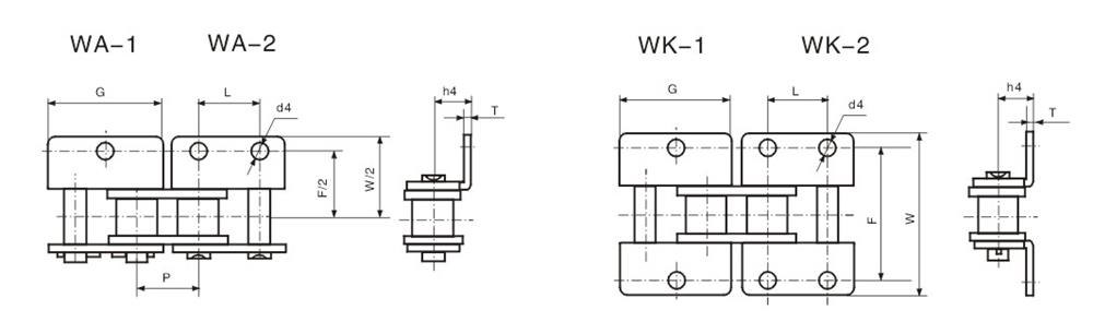 不锈钢短节距输送链附件 Stainless steel short pitch conveyor chain attachments-1.jpg