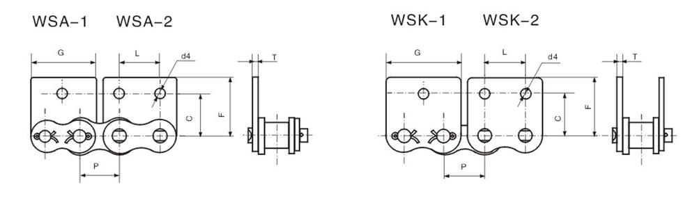 不锈钢短节距输送链附件 Stainless steel short pitch conveyor chain attachments-1.jpg