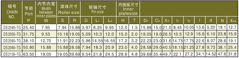 防脱落顶珠链-2.jpg