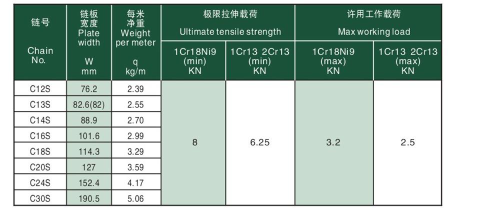 钢制直输平顶链 steel straight run flat — top chain-2.jpg