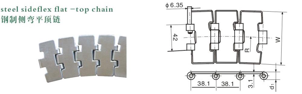 钢制侧弯平顶链 steel sideflex flat —top chain-1.jpg