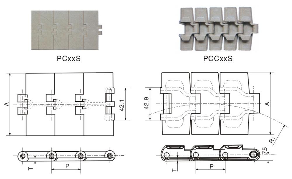 输送用平顶链 Flat— top chain for conveyor-1.jpg