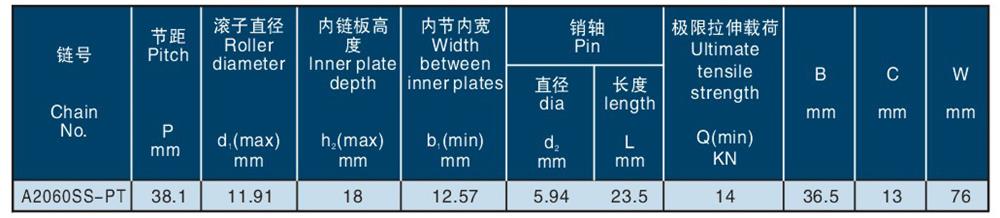 不锈钢顶板链 Stainless steel tabe top plate chain-2.jpg